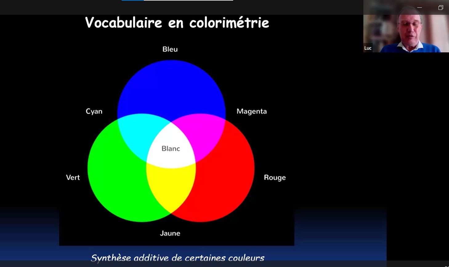 colimetrie